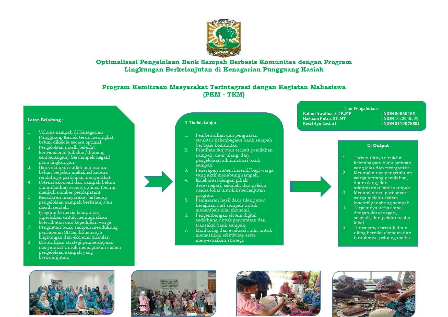 Optimalisasi Pengelolaan Bank Sampah Berbasis Komunitas dengan Program Lingkungan Berkelanjutan di Kenagarian Pungguang Kasiak